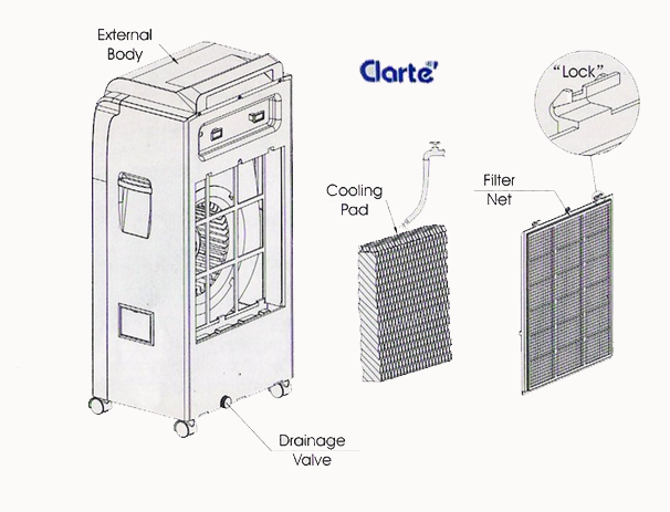 บริษัท อุดรเครื่องเย็น จำกัด ขาย-ซ่อมแอร์,ตู้เย็น,ตู้แช่,ถังน้ำเย็น,เครื่องซักผ้า ราคาถูก โทร.042-204471