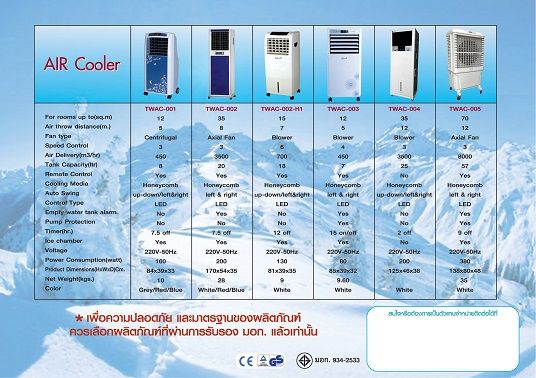 เป็นตัวแทนจำหน่ายผลิตภัณฑ์พัดลมไอน้ำทำความเย็น จากบริษัท Lifewell ประเทศไทย จำกัด สนใจผลิตภัณฑ์ตัวไหนก็ติดต่อสอบถามเข้ามาได้นะค่ะ